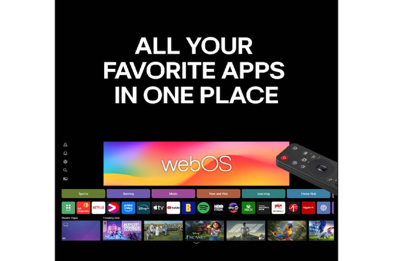 LG OLED evo AI C6 med AI Hub för personanpassning, med en AI-ikon ovanför en fjärrkontroll omgiven av etiketter för Multi AI Search, AI Concierge, AI Voice ID with My Page, AI Chatbot, AI Picture Wizard och AI Sound Wizard.